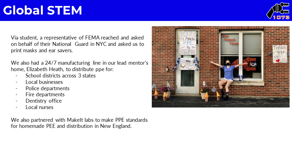 STEM Slide 21
