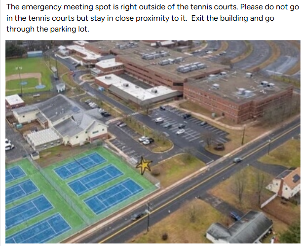 Emergency Meeting Spot Example